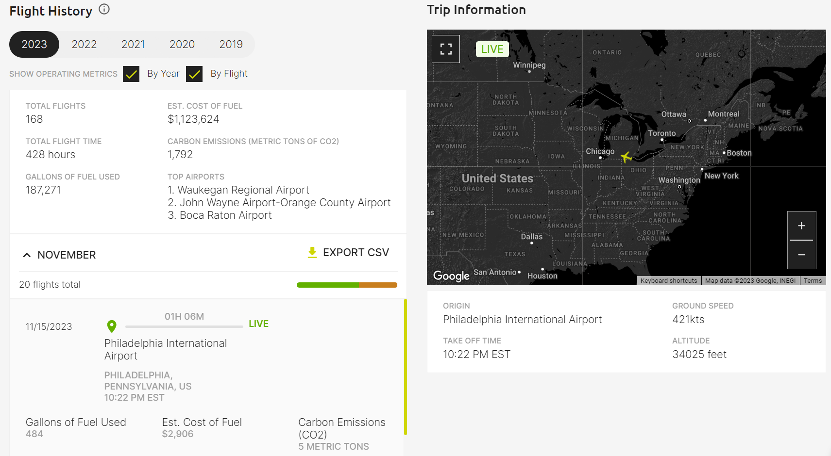 JetSpy - Advanced Operating Stats